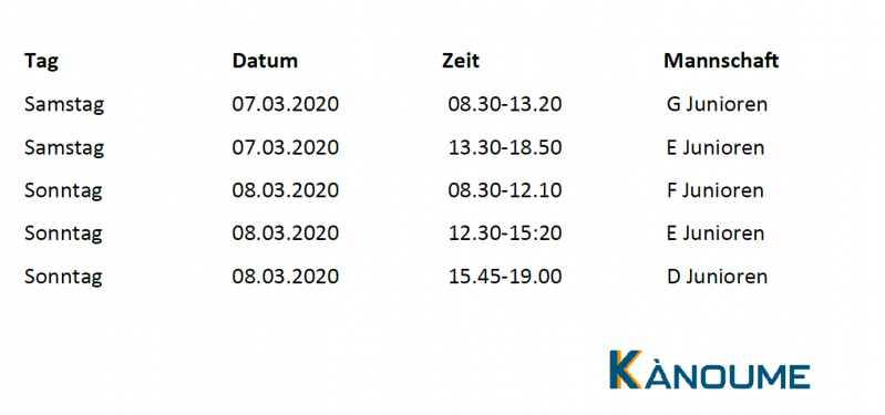 SpielplanHallenturnier2020