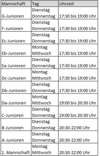 TrainingszeitenSaison23 24