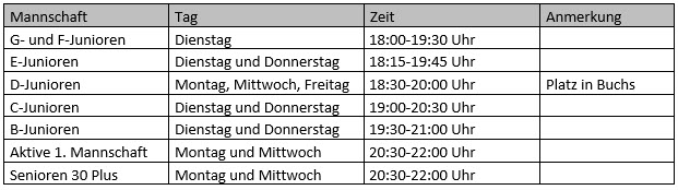 Trainingszeiten